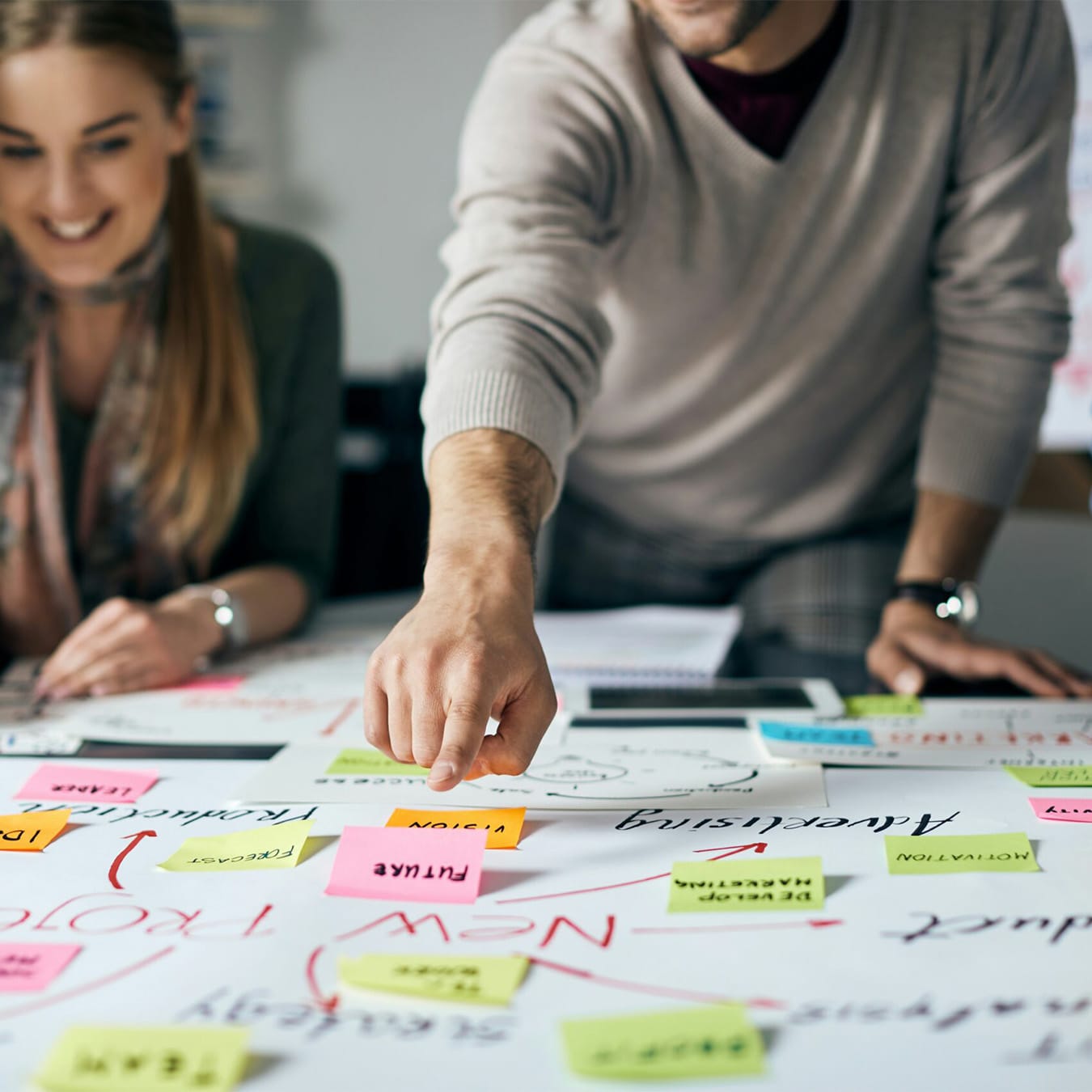 project discovery session with with client